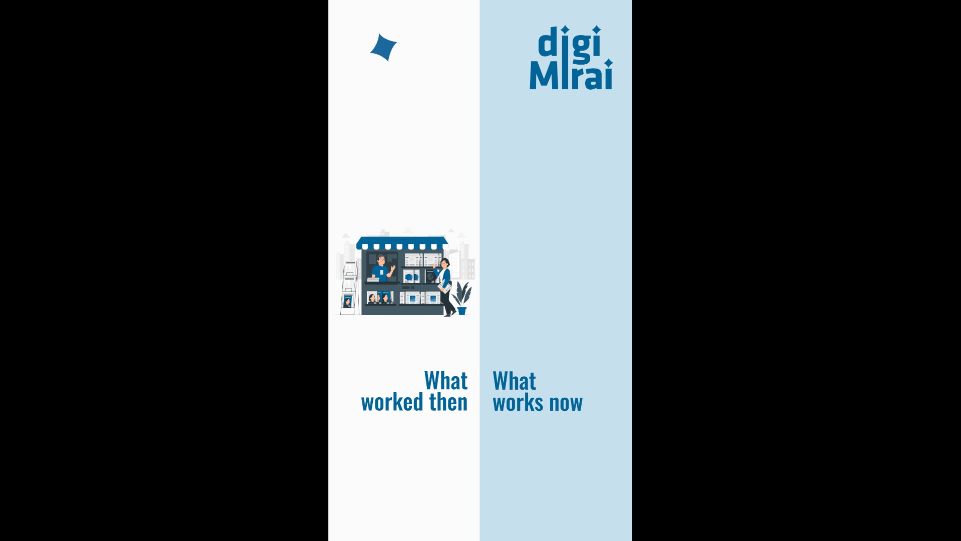 Digimirai Reel — Then vs Now